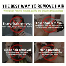 Load image into Gallery viewer, Hair Removal Wax Strip