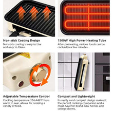 Load image into Gallery viewer, SAKER® Electric Indoor Grill