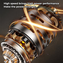 Load image into Gallery viewer, Household mini angle grinder