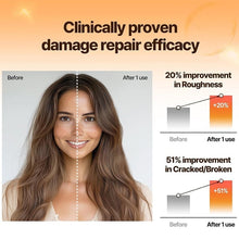 Load image into Gallery viewer, Silky Smooth Hair Oil