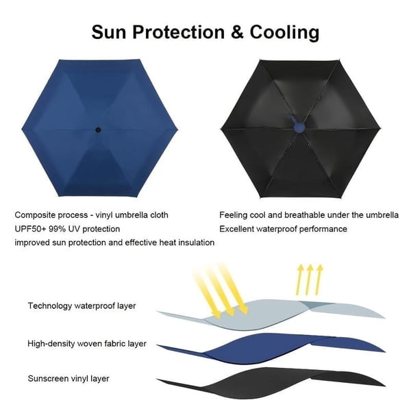 Portable Foldable Umbrella