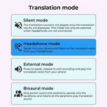 Load image into Gallery viewer, AI Translation Open Ear Clip Bluetooth Headphone