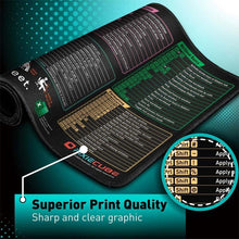 Load image into Gallery viewer, Excel Keyboard Shortcut Mouse Pad