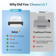 Load image into Gallery viewer, Saker Wireless Thermal Mobile Printer