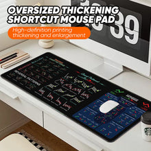 Load image into Gallery viewer, Stock Market Mouse Pad