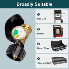 Load image into Gallery viewer, Propane Tank Gauge