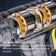 Load image into Gallery viewer, Portable Car Tire Inflator with Digital Display