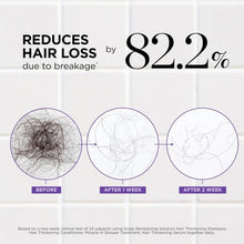 Load image into Gallery viewer, Hair Treatment Serum Roll On