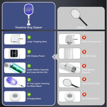 Load image into Gallery viewer, Powerful Mosquito Zapper for Indoor &amp; Outdoor Use
