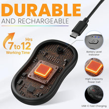 Load image into Gallery viewer, Sakerplus® Rechargeable Reusable Electric Hand Warmer
