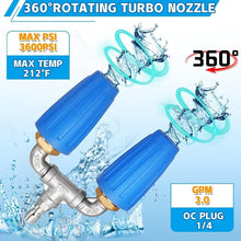 Load image into Gallery viewer, Dual/Triple Turbo Nozzle Pressure Washer