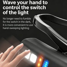 Load image into Gallery viewer, Ear-mounted Inductive Headlamp