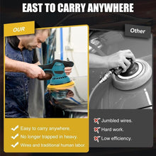 Load image into Gallery viewer, Sakerplus 8-Speed Cordless Car Polishing Machine