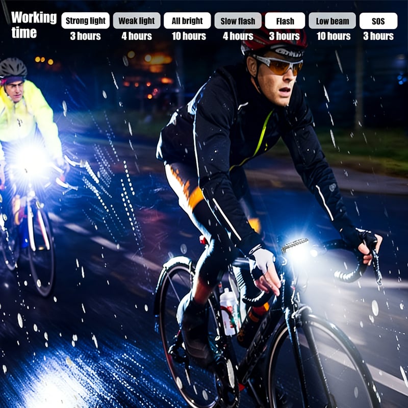 Multi-Source LED Bicycle Headlight