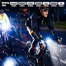 Load image into Gallery viewer, Multi-Source LED Bicycle Headlight