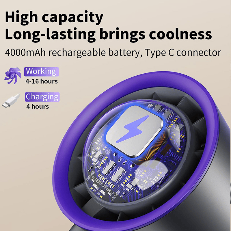 Smart Octopus Circulating Fan