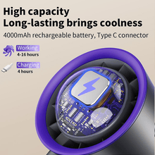 Load image into Gallery viewer, Smart Octopus Circulating Fan
