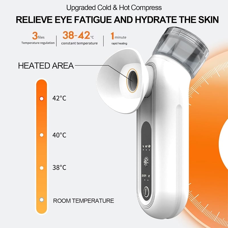 Nano-level Heated Eye Moisturizing Device