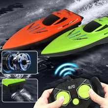 Load image into Gallery viewer, 2.4G RC Speed Boat