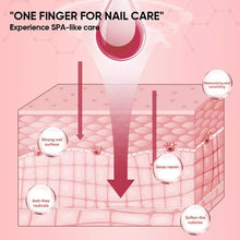 Load image into Gallery viewer, Nails Nutritious Growth Oil (5-piece set)