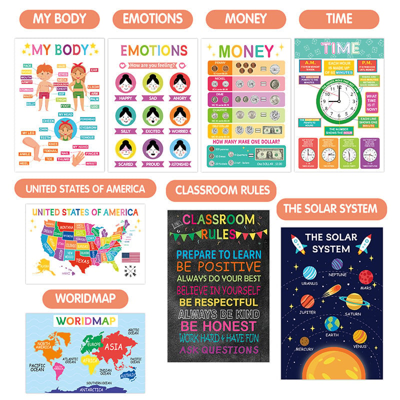 Colorful Educational Posters（18PCS/SET ）