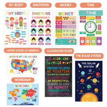 Load image into Gallery viewer, Colorful Educational Posters（18PCS/SET ）