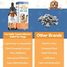 Load image into Gallery viewer, Puppy Yeast Relief Agent