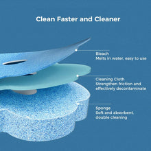 Load image into Gallery viewer, 💦Disposable Toilet Cleaning System💦