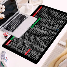 Load image into Gallery viewer, Anti-slip Keyboard Pad