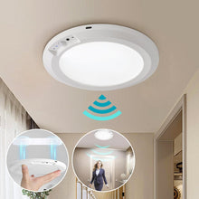 Load image into Gallery viewer, Motion Sensor Ceiling Light