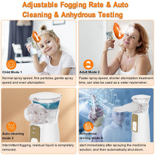 Load image into Gallery viewer, Electric Ultrasonic Atomizer