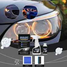 Load image into Gallery viewer, Headlight Restoration Kit
