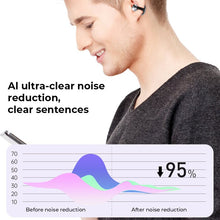 Load image into Gallery viewer, AI Translation Open Ear Clip Bluetooth Headphone