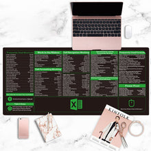 Load image into Gallery viewer, Non-slip mouse pad with shortcut key prompts