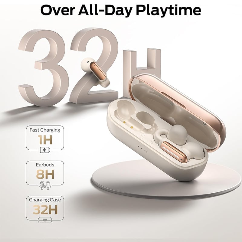 Clip-On Open-Ear Bluetooth Earbuds