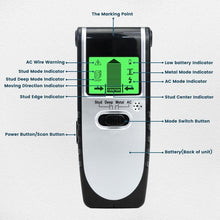 Load image into Gallery viewer, Multifunctional Wall Detector