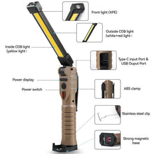 Load image into Gallery viewer, COB high-intensity flashlight