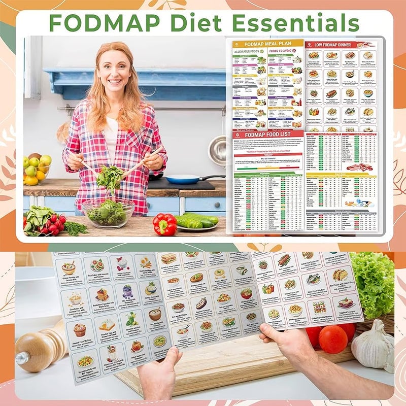 Set of 2 Fodmap Chart IBS Symptom Relief Food List