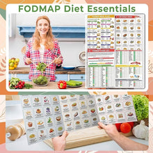 Load image into Gallery viewer, Set of 2 Fodmap Chart IBS Symptom Relief Food List
