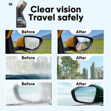 Load image into Gallery viewer, Anti-fog coating agent