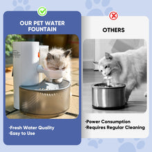 Load image into Gallery viewer, Automatic Pet Water Fountain