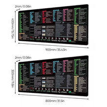Load image into Gallery viewer, Excel Keyboard Shortcut Mouse Pad