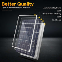 Load image into Gallery viewer, 10W Framed Solar Panel
