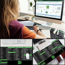 Load image into Gallery viewer, Non-slip mouse pad with shortcut key prompts