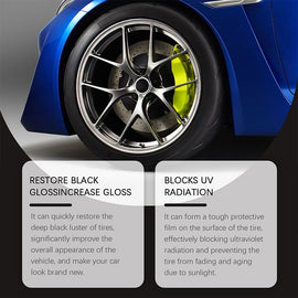 Automotive Tire Renewal Wax