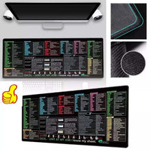 Load image into Gallery viewer, Excel Keyboard Shortcut Mouse Pad