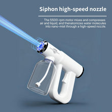 Load image into Gallery viewer, Small K12 Blue Light Disinfection Spray Gun