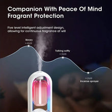 Load image into Gallery viewer, Smart Essential Oil Diffuser