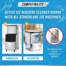 Load image into Gallery viewer, ✨ Ice Machine Cleaner