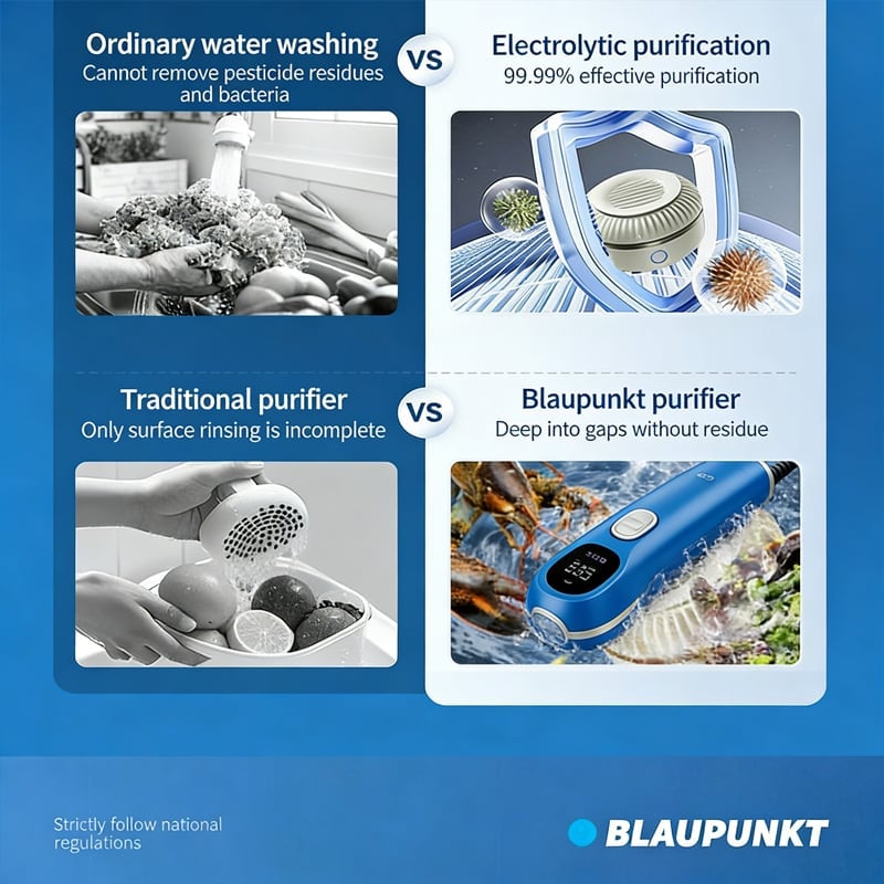 Fruit & Vegetable Washer